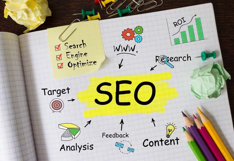 The Advantages of White Label SEO Services