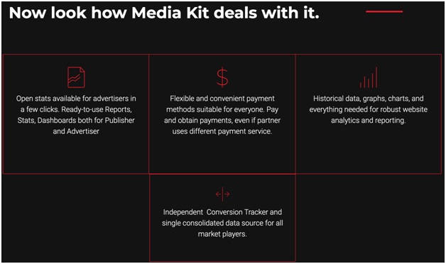 media kit made by AdSpyglass