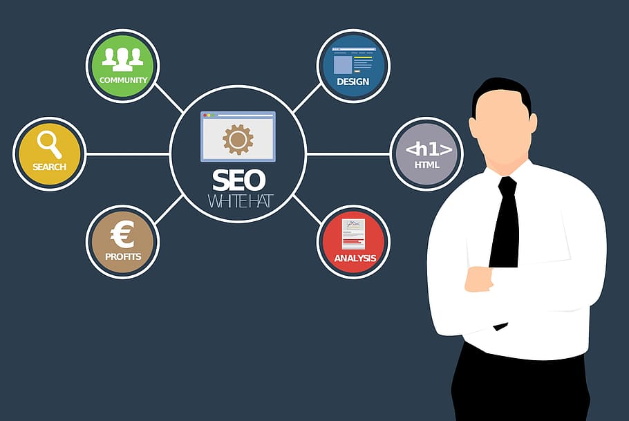 SEO Audit Tools